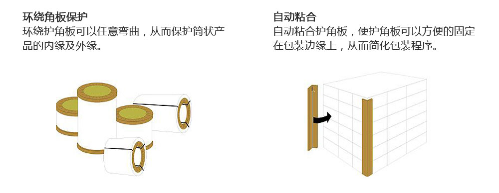 紙護角內(nèi)面_08.jpg